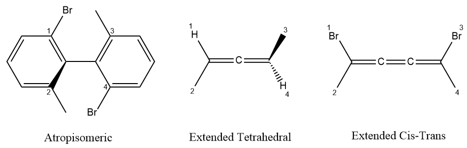 otherconfigurations.png