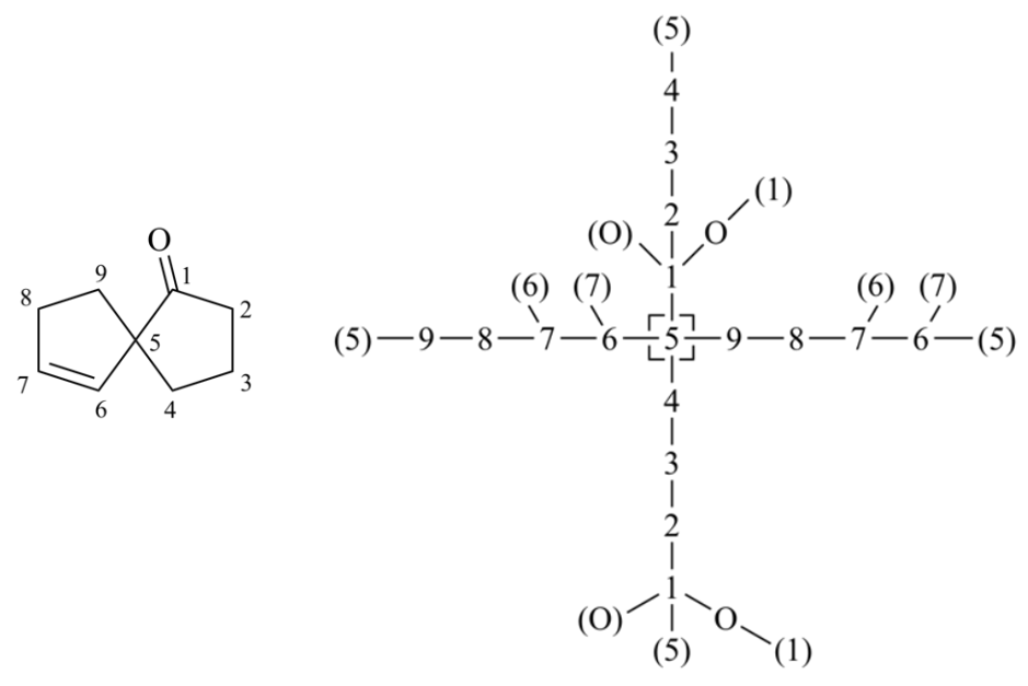 cipcycliccompound.png